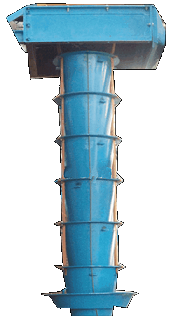  Manufacturers Exporters and Wholesale Suppliers of Telescopic  Chute Gurgaon Haryana 